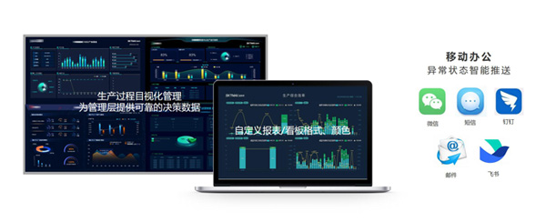 跨平臺B-S架構(gòu)，無需安裝客戶端+移動辦公